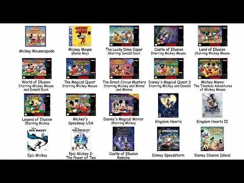 Every Mickey Mouse Game Explained in 6 Minutes