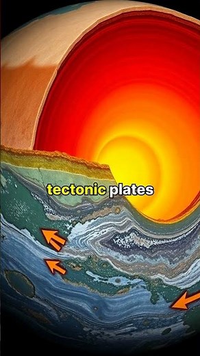 The Evolution of Earth: From Pangea to Today 🌍