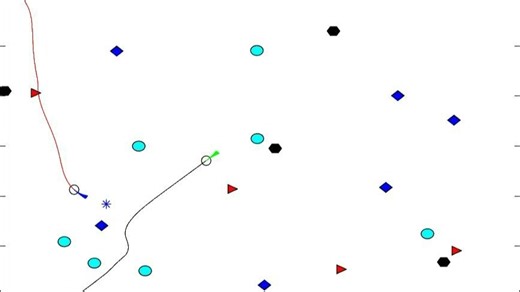 机器人动态环境下目标跟踪及路径优化，MATLAB代码