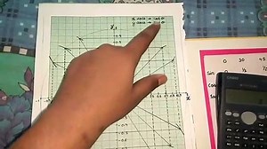 Simple maths project for class 10 (PART 2)