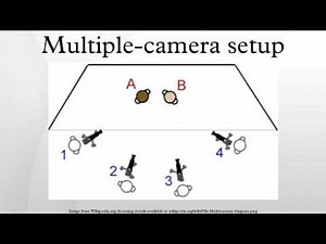 Multiple-camera setup