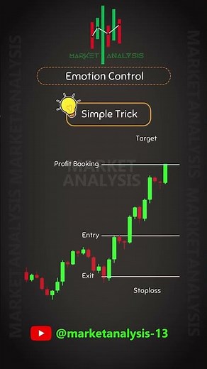 The Psychology of Trading Master Your Emotions: Follow us ‪@MarketAnalysis-13‬ #trading