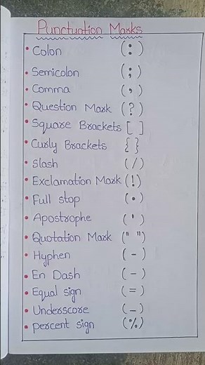 Punctuation Marks and Symbols Explained | English Grammar Basics