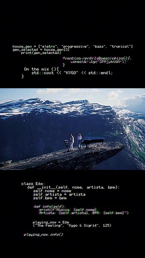 Tropical House Vibes with Kygo