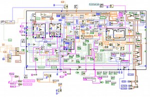 What's new in LabVIEW 2016