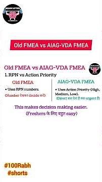 Old vs AIAG-VDA FMEA
