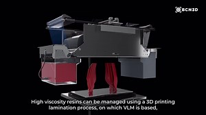 How does the new VLM™ #technology work? Get to know the full process  https://bit.ly/3tuzJ0s | BCN3D Technologies | Facebook