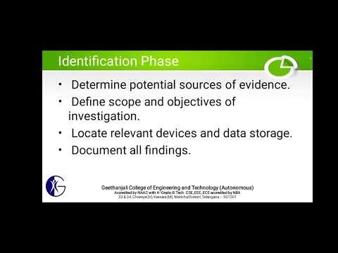 Digital Forensics Life Cycle