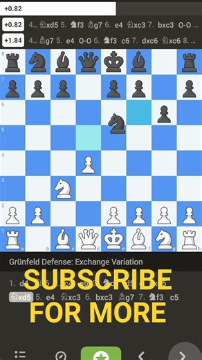 Grunfeld defence chess