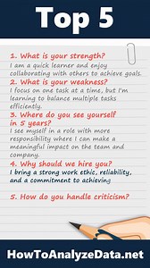 Want to leave a strong impression at your next job interview? Asking the right questions is just as important as giving the right answers. In this video, we break down the Top 5 interview questions to ask as a candidate that show confidence, preparation, and critical thinking. Learn how to turn the tables with powerful questions that reveal company culture, role expectations, and growth opportunities—while positioning you as a top-tier professional. Whether you're preparing for a corporate role,