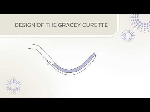 Hu-Friedy's It's About Time | Gracey Curettes