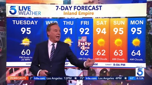 Los Angeles weather report: approaching 4th of July