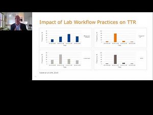 Maximizing capacity the impact of technology innovations and change management on microbiology labs