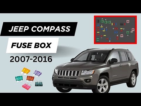 Jeep Compass MK49 (2007-2016) Fuse Box Diagram & Location