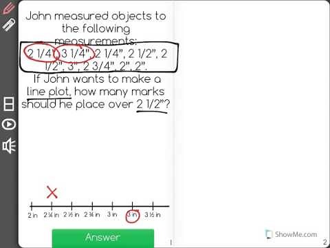[3.MD.4-2.0] Visual Representations of Data - Common Core Standard