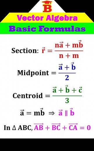Vector Algebra Basic Formulas
