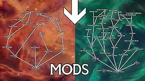 Best Skyrim Builds - Core Mods - PC - XBOX
