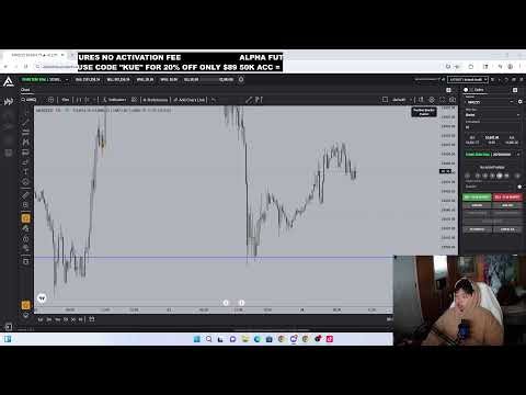 Day Trading Live as an Unprofitable Day Trader! Using ICT Concepts / Smart Money Concepts!