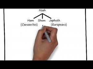 Lesson #3 Family Tree, Old Testament Overview Christian Bible Study