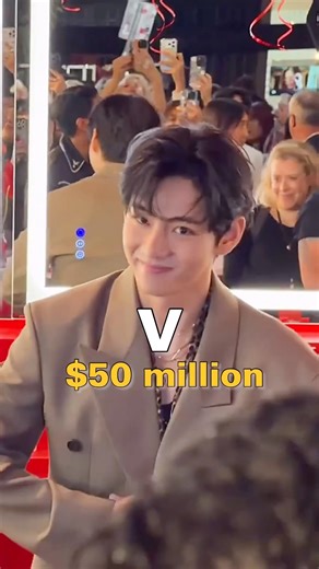 Richest K-pop Idols in 2026 💰 Net Worth List#shorts #kdrama #youtubeshorts #explorepage