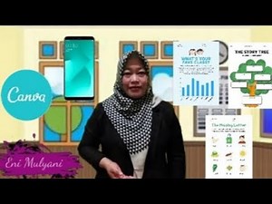 TUTORIAL PEMBUATAN LEMBAR KERJA SISWA (LKS) DENGAN MENGGUNAKAN APLIKASI CANVA DI HANDPHONE ANDROID
