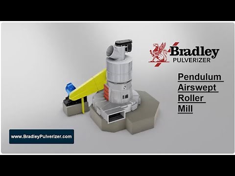 Bradley Pulverizer - Pendulum Airswept Roller Mill