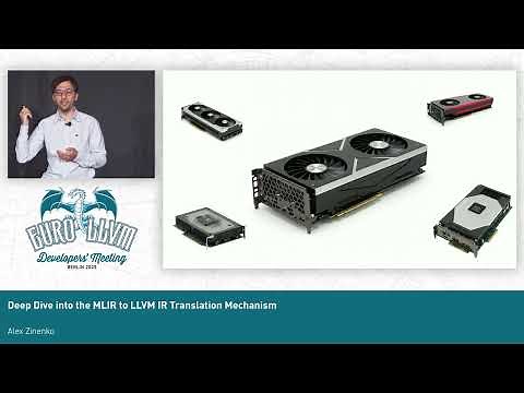2025 EuroLLVM - Deep Dive into the MLIR to LLVM IR Translation Mechanism