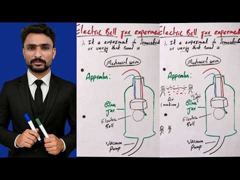 Electric Bell Jar Experiment | Physics Chapter 2 Sound