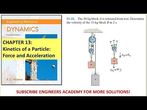 13-22 | Kinetics of a Particle | Chapter 13: Hibbeler Dynamics 14th ed | Engineers Academy