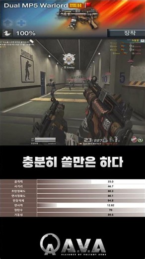 [AVA] AVA Online 🆕 Dual MP5 Warlord🪶The firepower is great? #FPS #AVA #AVAOnline