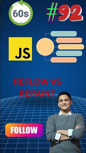 Reflow vs Repaint Explained | Browser Performance Fundamentals #shorts #tech