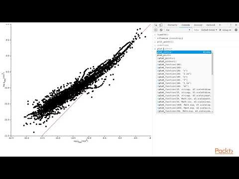Mastering Data Visualization with D3.js : Contour Plots | packtpub.com
