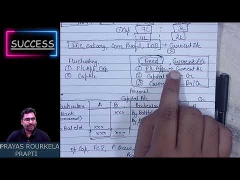 VIDEO -4 | CURRENT ACCOUNT | CHAPTER -1 PARTNERSHIP |