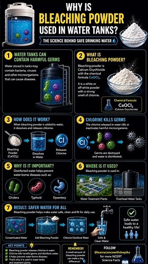 🚰 Ever wondered why bleaching powder is added to water tanks?#BleachingPowder