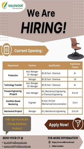 Private Job Alert Production & Process Engineer Vacancy! #jobalert #hiringnow #jobs2026 #jobskaro
