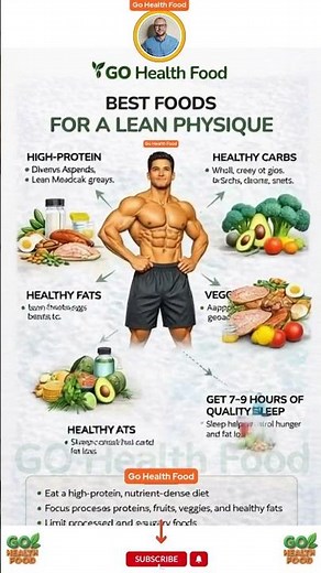Best Foods for a Lean Physique: What to Eat Every Day 💪 #LeanPhysique #FatLoss #MuscleBuilding