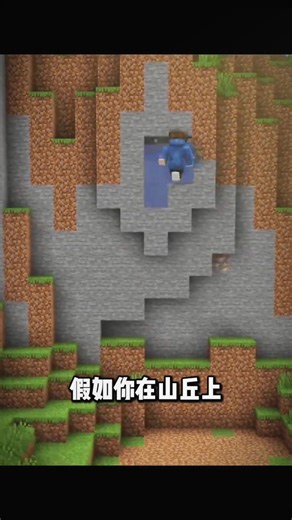 在《我的世界》中創建動畫瀑布的方法