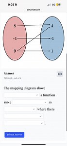 The mapping diagram above is/is not a function since in the dom... | Filo