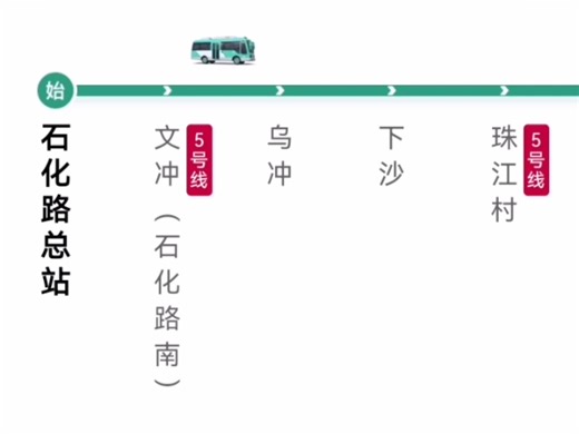 广州BRT公交，B17路的所有站点以及线路