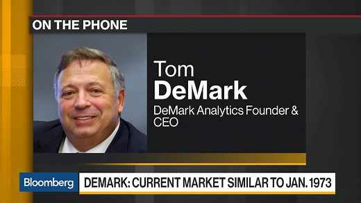 Stocks Appear Vulnerable to a Pullback, Tom DeMark Says