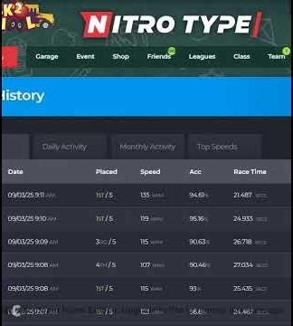First Person To Get The Heatline in Nitrotype And Race With It!