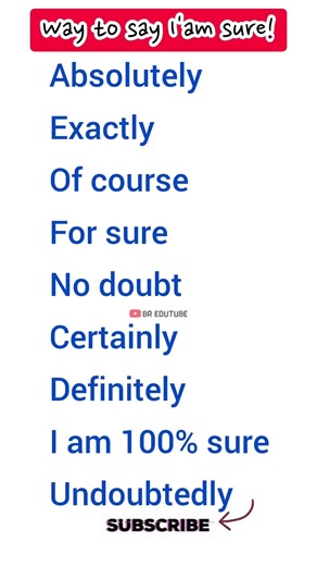 Way to say I'm sure! | #learnenglish #英語学習 #shorts