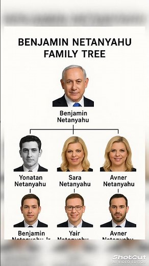 Benjamin Netanyahu Family Tree | Parents, Wife & Children with Photos