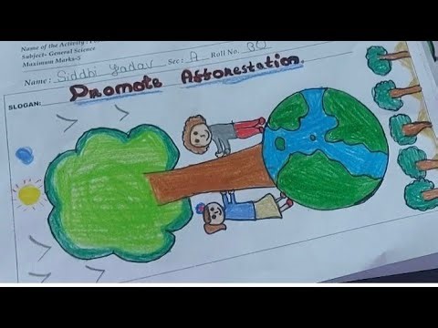 Art Integrated Activity ideas|Poster making |Afforestation drawing
