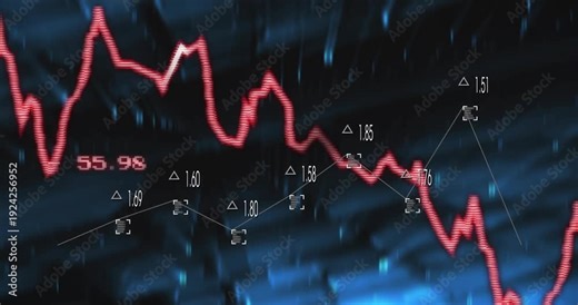 Red jagged line chart receiving ticks, fluctuating and updating labels to show market volatility