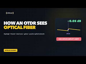 How Does an OTDR Work? Traces, Dead Zones, Gainers and Bidirectional Testing