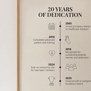 20 Years of Service and Dedication – Custom Career Timeline Print, 20th Work Anniversary Employee Award, Employee Recognition Business Gift - Etsy