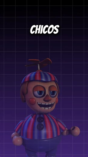 Retiro de Balloon Boy en FNaF Toker