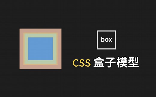 css盒子模型 保姆级动画详解 完全掌握box-sizing