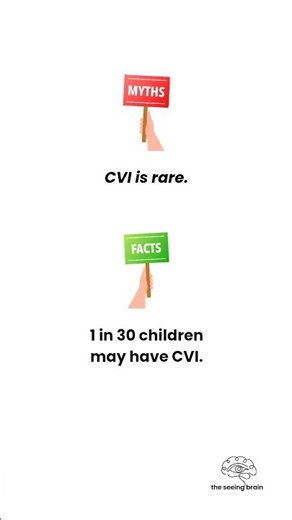 Cerebral / Cortical Visual Impairment - FREE CVI Questionnaire - Link in Bio #cvi
